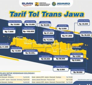 Ini Besaran Tarif Tol Trans Jawa